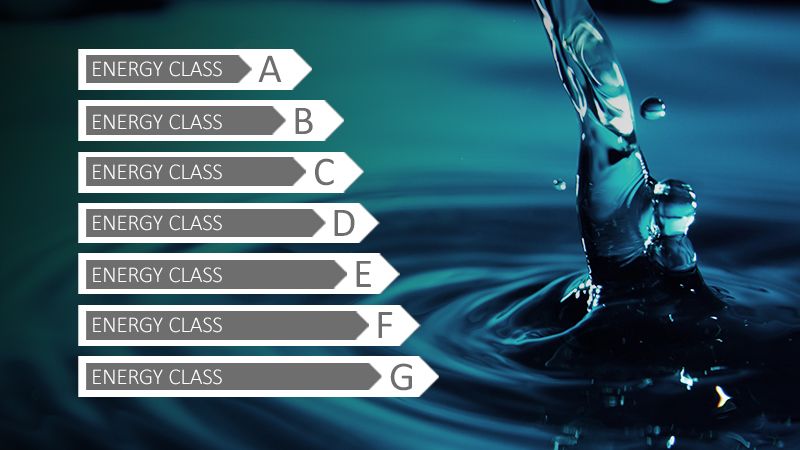 A Class